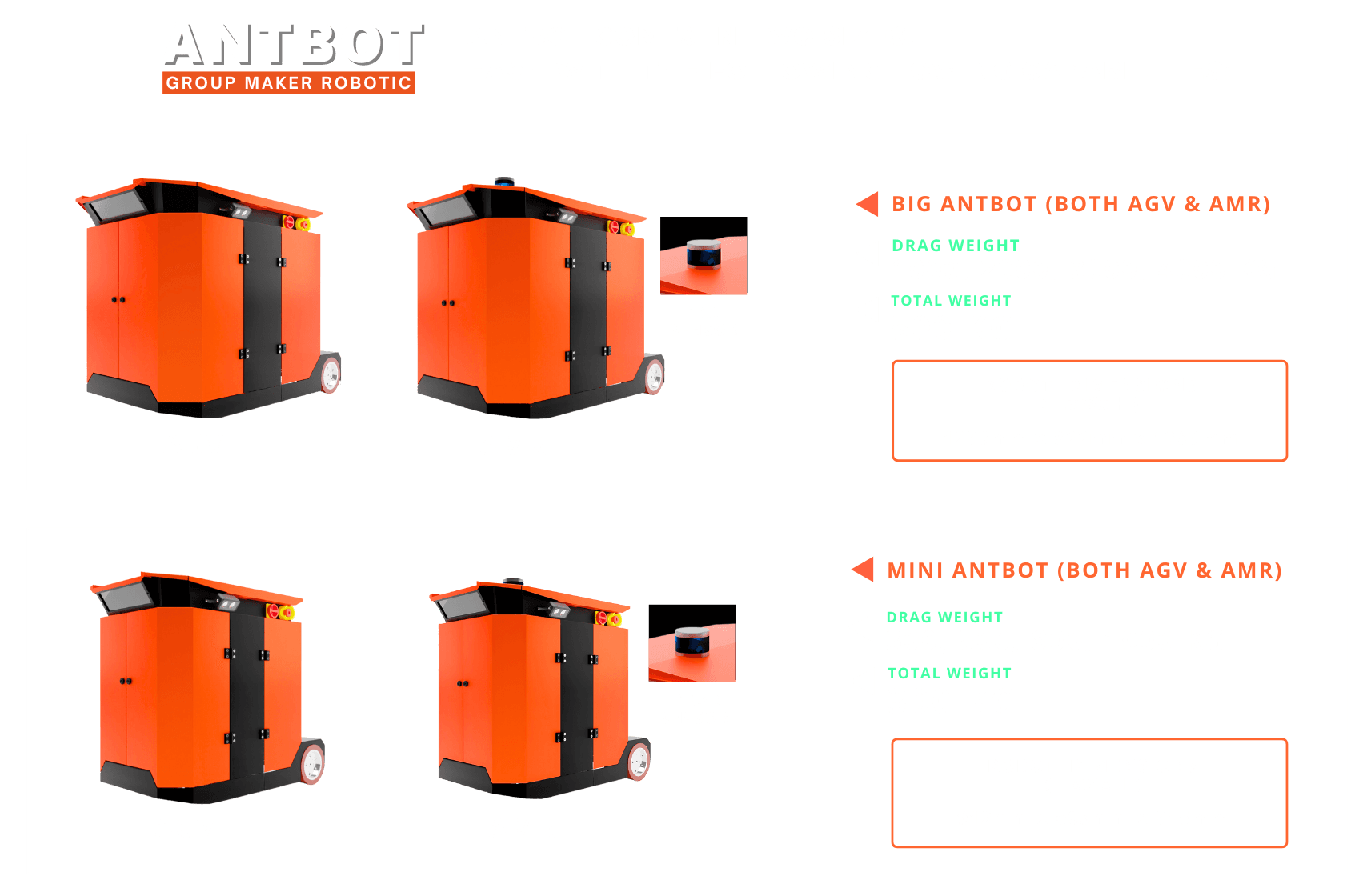 AntBot Spec